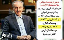 افتتاح ۴ پروژه با اشتغالزایی ۷۵۳ نفر در ارس
