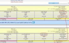 اضافه شدن مبلغ جدید به قبض گاز/ ماجرای سود بدهی چیست؟ +عکس