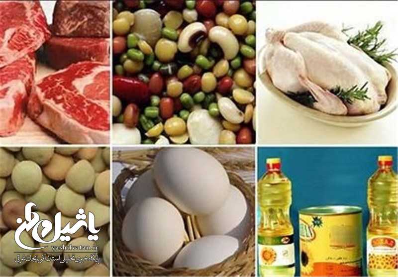 جزئیات تغییرات قیمتی انواع کالاهای اساسی در آبان ماه + جدول