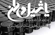 قیمت جهانی نفت امروز ۱۳۹۷/۱۱/۲۰