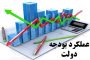 روسیه: به گفت‌وگوها برای خروج نیروهای آمریکایی از افغانستان کمک می‌کنیم