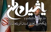 تاکید استاندار آذربایجان شرقی بر تشدید نظارت بر توزیع