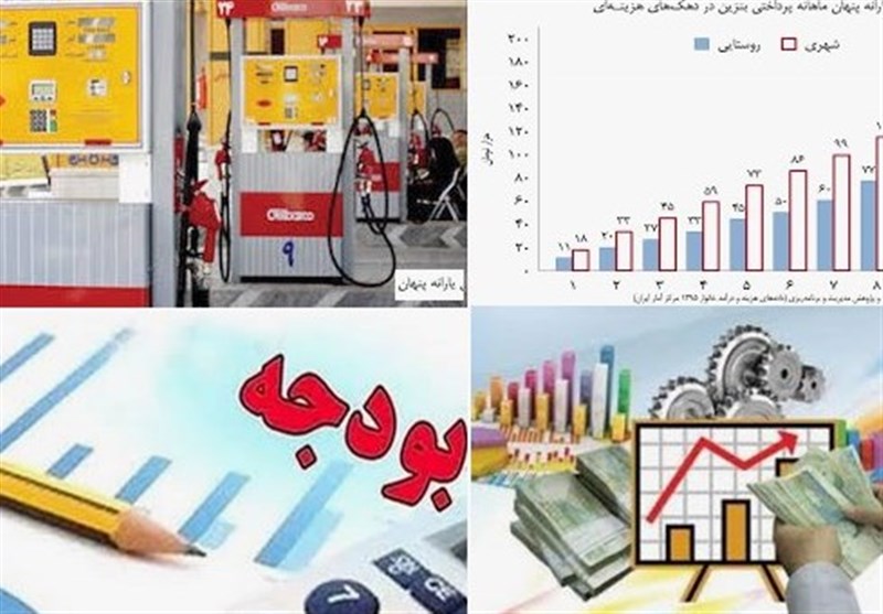 جزییات یارانه پنهان ۱۰۰ هزار میلیاردی در بودجه ۹۸ + جداول