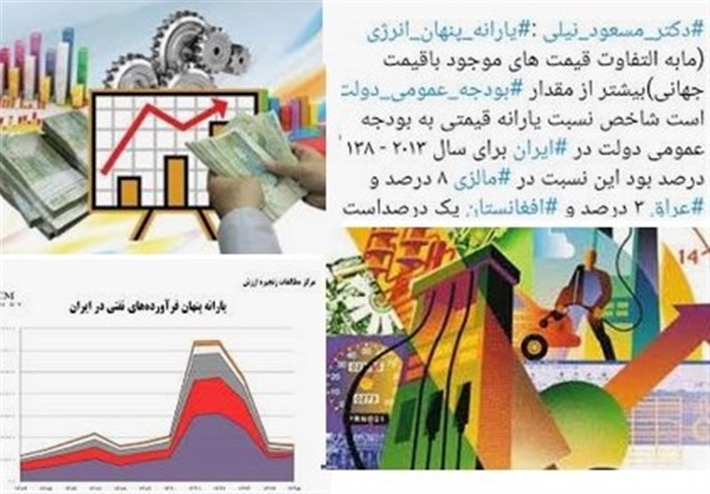 ۳۰۰ هزار میلیارد یارانه پنهان بنزین و گازوییل در ایران + جدول