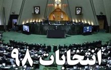 انتخابات ۹۸- آذربایجان شرقی | ۷۱ نفر تاکنون برای ‌انتخابات مجلس ثبت نام کرده‌اند