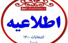 چه کسانی باید قبل از نامزد شدن برای انتخابات شوراهای اسلامی استعفا دهند؟/ زمان دقیق ثبت نام و روز اخذ رای؟