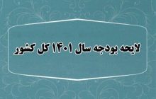متن کامل لایحه بودجه ۱۴۰۱ منتشر شد/ بودجه دولت ۱۵۰۰ هزار میلیارد تومان، بودجه شرکت‌ها ۲۲۰۰ هزار میلیارد تومان+ جداول
